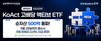 삼성운용, KoAct 고배당액티브 순자산 500억 돌파