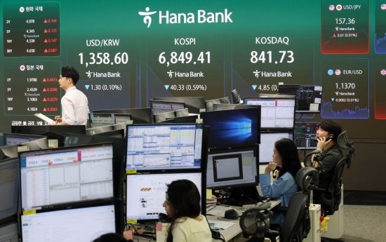 코스피, 1% 하락한 6800선 마감…코스닥은 하루만에 900 반납