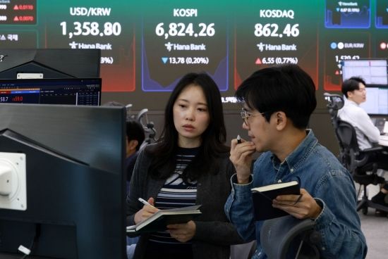 코스피, 외인·개인 매도세에도 기관 매수에 상승 마감