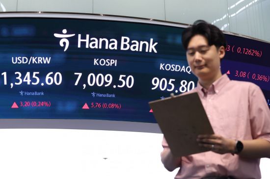 코스피, 7000선에서 주춤…코스닥은 2%↑