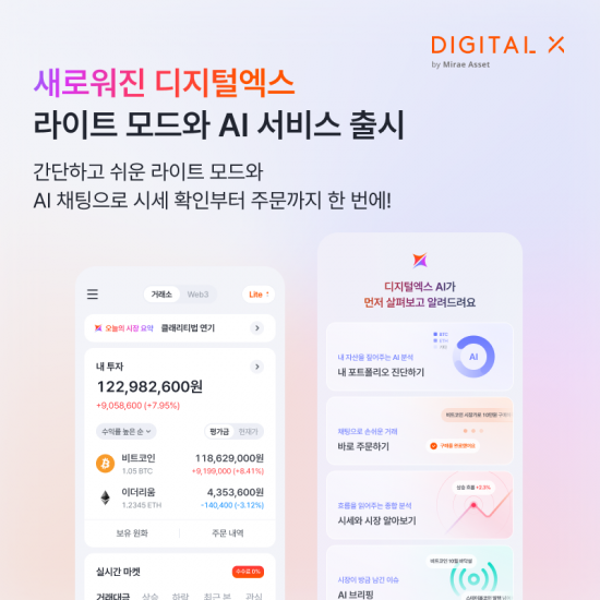 디지털엑스, 앱 전면 개편…생성형 AI 챗봇 탑재