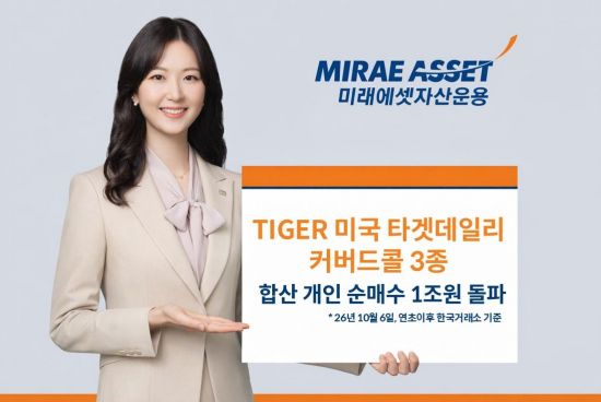 'TIGER 미국 타겟데일리커버드콜' ETF 3종, 연초 이후 개인순매수 1조원 돌파