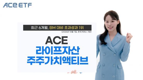 'ACE 라이프자산주주가치액티브', 액티브 ETF 중 6개월 BM 대비 성과 1위