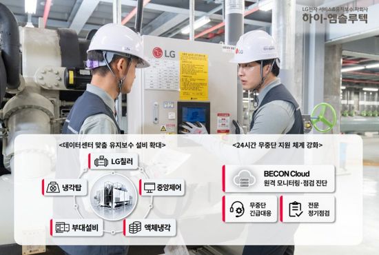 "액체냉각부터 원격 관제까지"…하이엠솔루텍, AIDC 공조 원스톱 케어