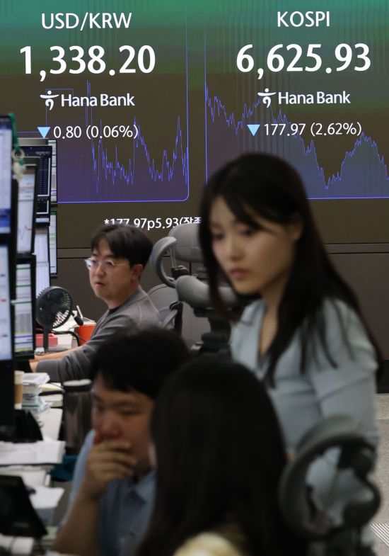 코스피 장막판 급락…6600대로 주저앉아