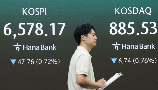 코스피, 외국인 매도세에 장중 2%대 하락