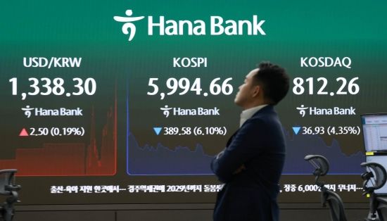 삼전 7%·닉스 10% ‘폭락’…코스피, 6천피 턱걸이