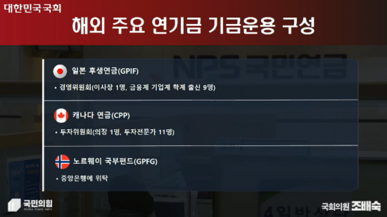 [2026 국감] "기금위 구성 정부 편향…전문성 부족도 우려"