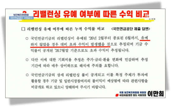 국민연금 "리밸런싱 유예 안했으면 초과수익 발생"[2026 국감] 
