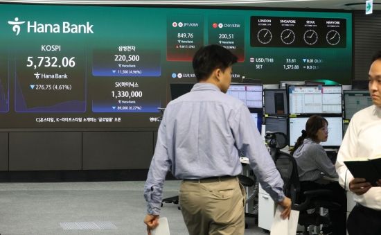 코스피, 7%대 하락 마감…서킷브레이커 발동