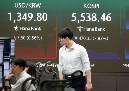 코스피·코스닥, 동반 서킷브레이커 발동…하락 폭 다소 줄어