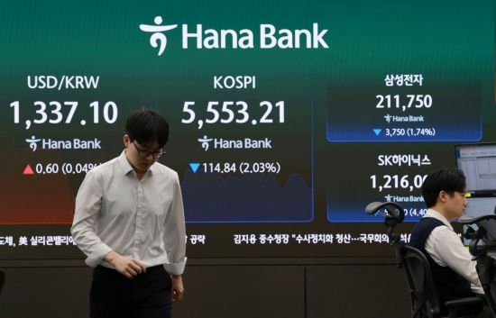 코스피 덮친 AI 공포…5000 깨질수도 '경고'
