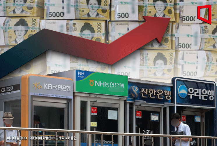 배당세제 개편에 은행주 '훈풍' 감액배당 도입으로 비과세 혜택 개인투자자 ‘국민주’ 선호 높아져 잉여자본 활용한 주주환원 강화