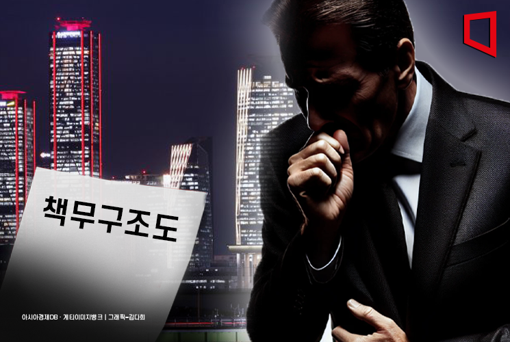 올해부터 금융권 '책무구조도' 본격 시행고위 임원들, 제도 둘러싼 불안감 커져