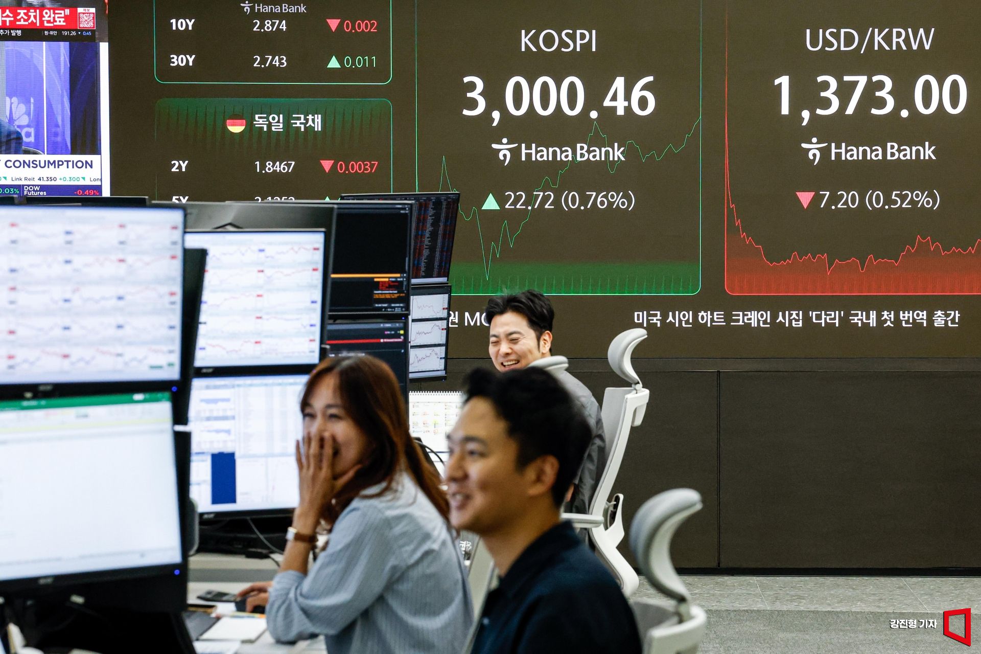 2025년 6월20일. 약 3년 6개월 만에 다시 3000포인트를 돌파한 코스피.