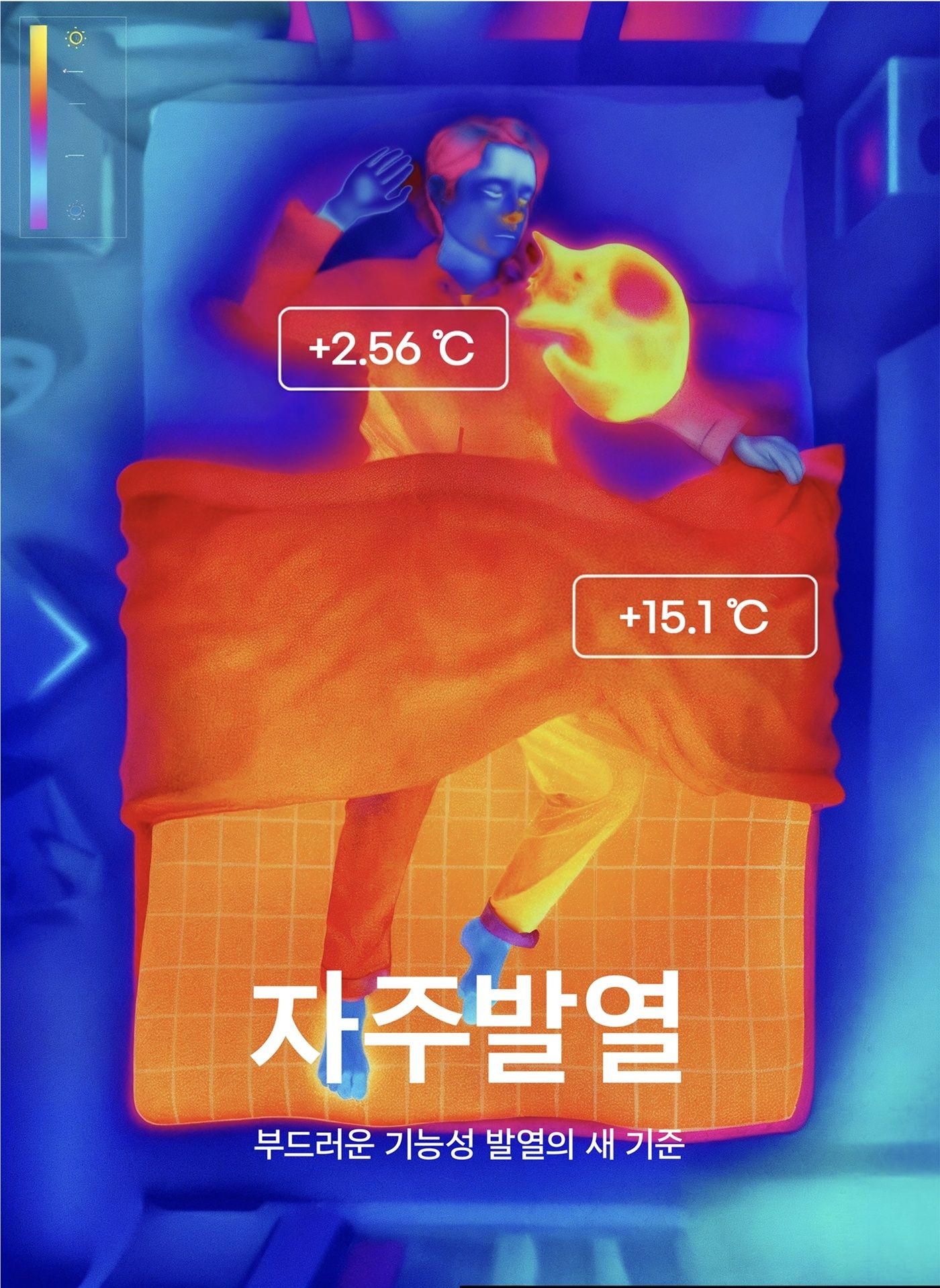 같은 기간 가장 큰 폭으로 매출이 상승한 제품은 '발열온감 차렵이불'로 전년 동기 대비 매출이 204% 증가했다. 프랑스산 양모 충전재를 사용한 '발열온감 양모코튼 차렵이불'과 일반 이불 대비 약 1.8배 높은 보온성의 발열 원사 솜을 사용한 '발열온감 극세사 차렵이불' 두 가지 스타일로 출시했다.