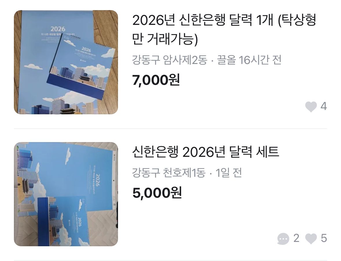 Given the situation, banks are distributing calendars in a limited manner according to internal regulations at each branch. Even within the same bank, Branch A prioritizes distribution to main customers or app users, while Branch B provides them to new cardholders and others. Customers who still cannot receive them sometimes purchase calendars through secondhand trading platforms. In fact, these calendars are being traded on platforms for prices ranging from 5,000 to 10,000 won.