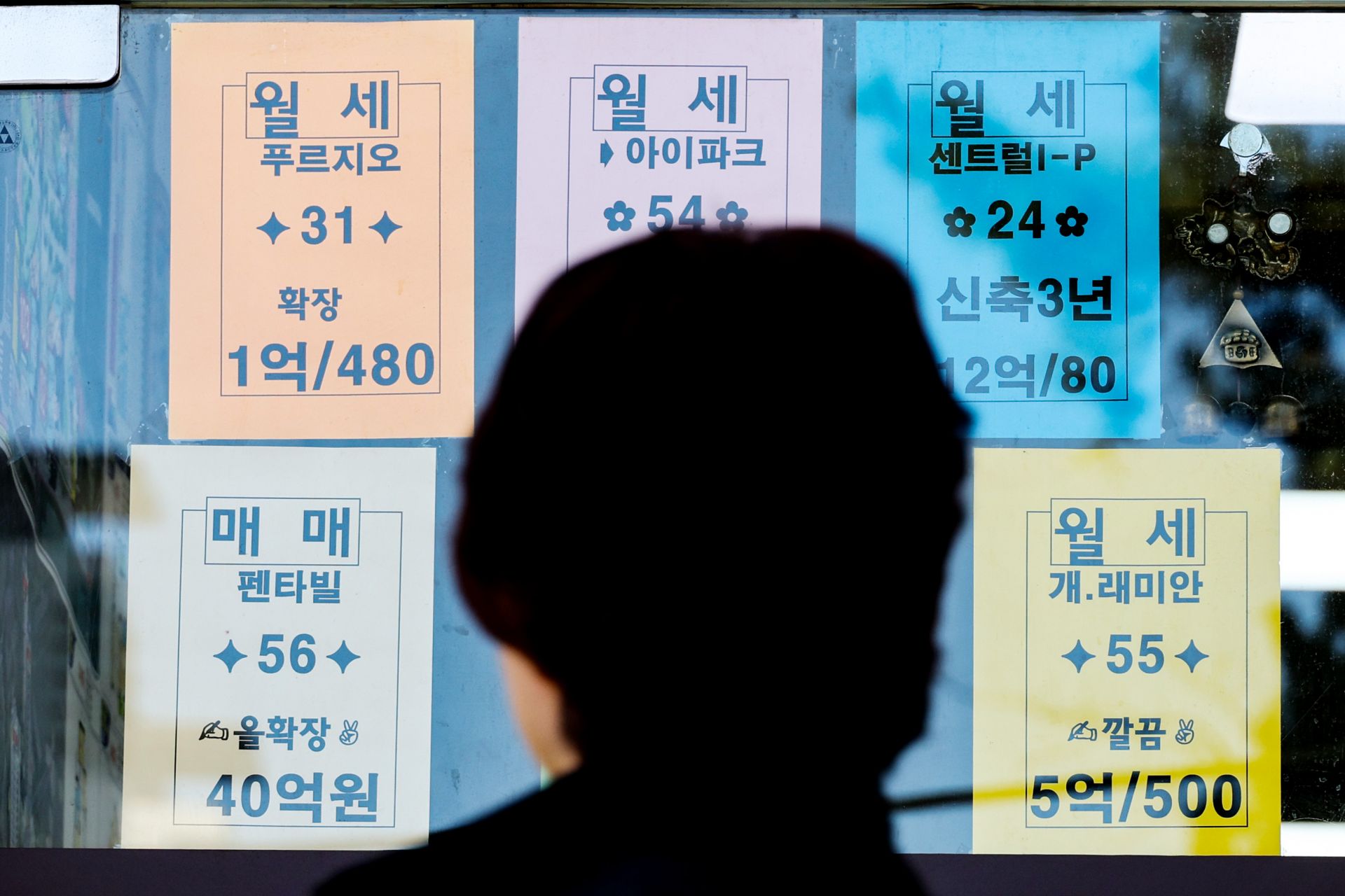 70% of Domestic Household AssetsConcentrated in Real Estate