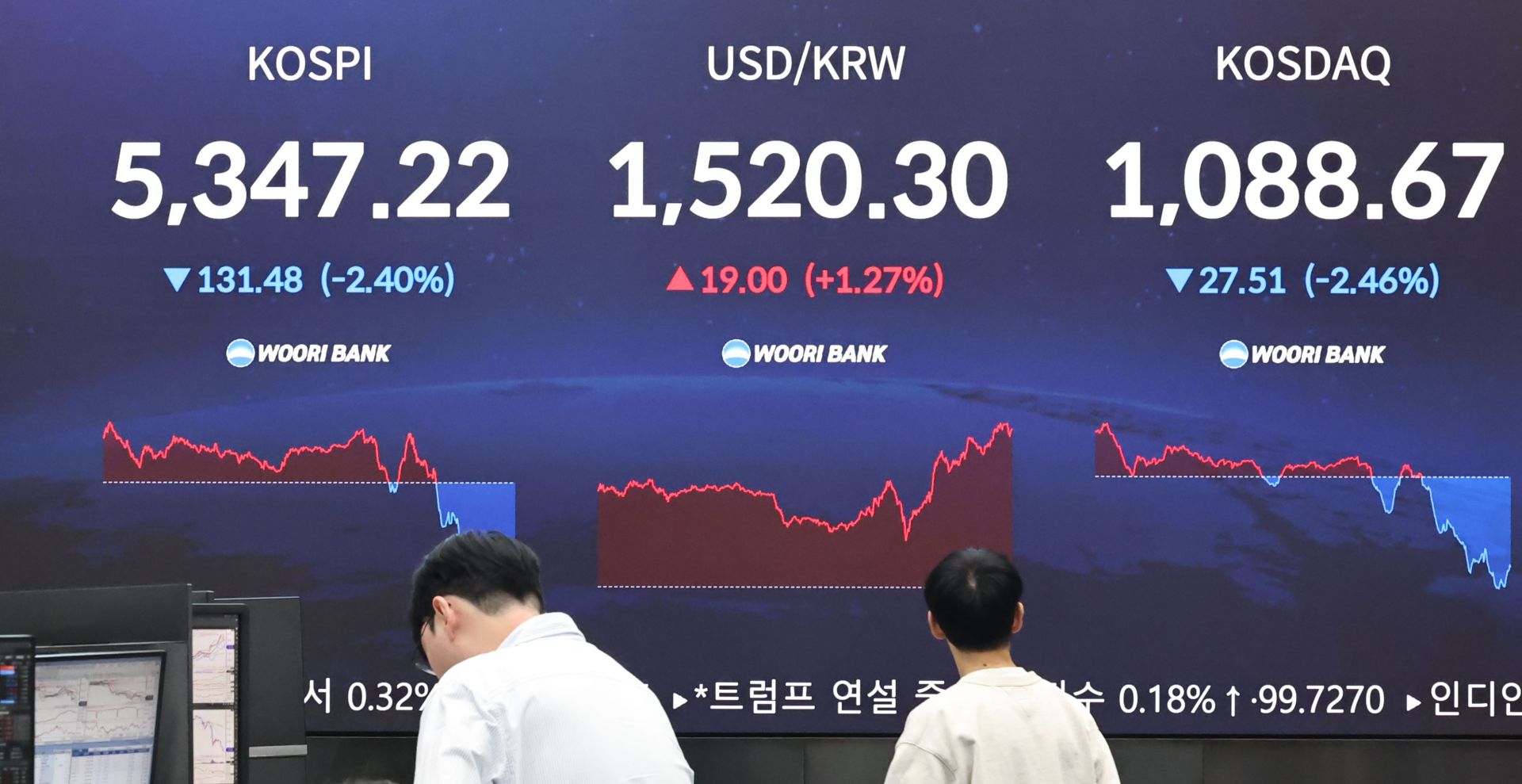 도널드 트럼프 미국 대통령이 이란 전쟁 관련 대국민 연설을 한 2일 서울 중구 우리은행 본점 딜링룸 현황판에 코스피가 표시되고 있다. 연합뉴스