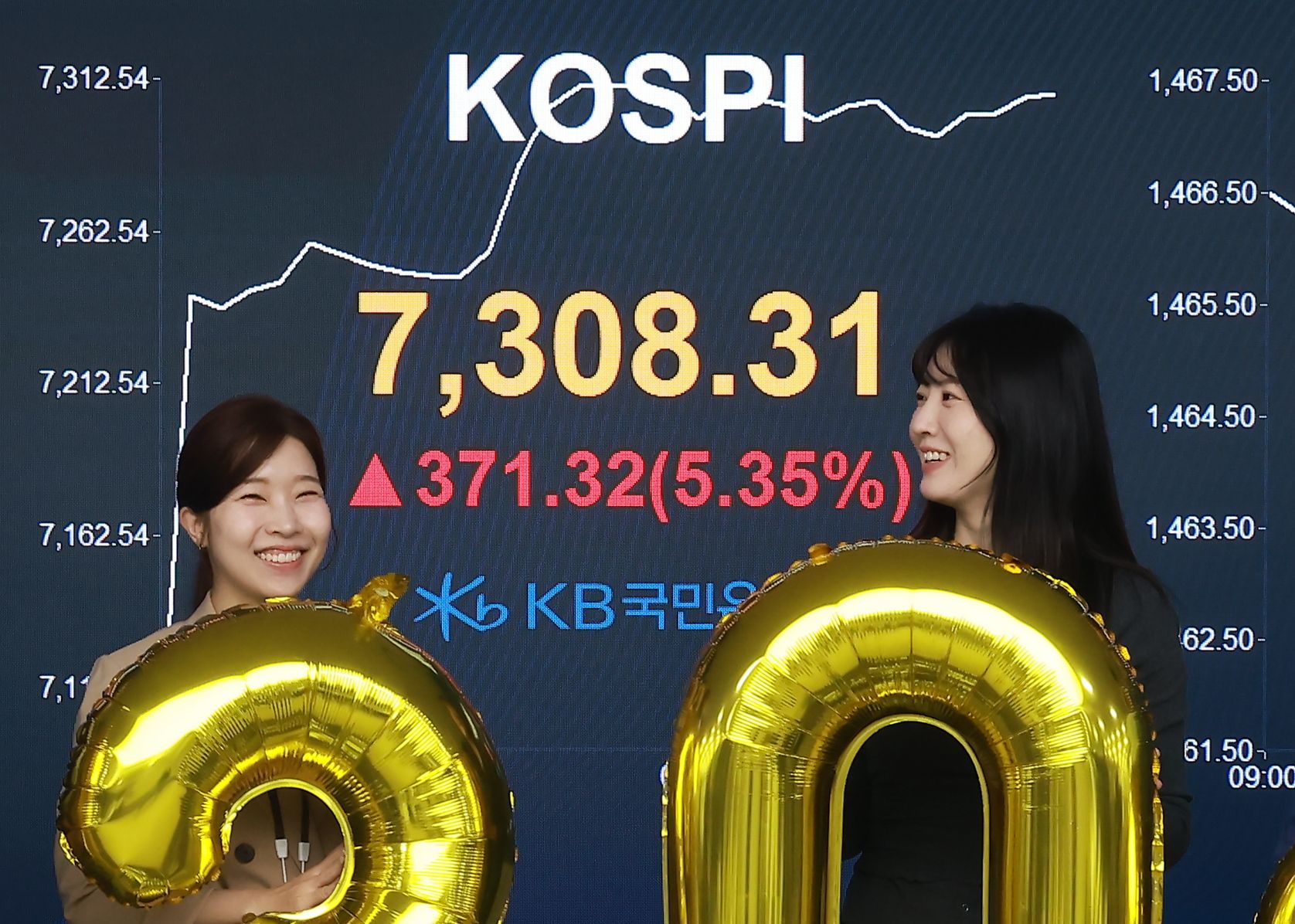 AI發 메모리 반도체 초호황…수출 173% 급증